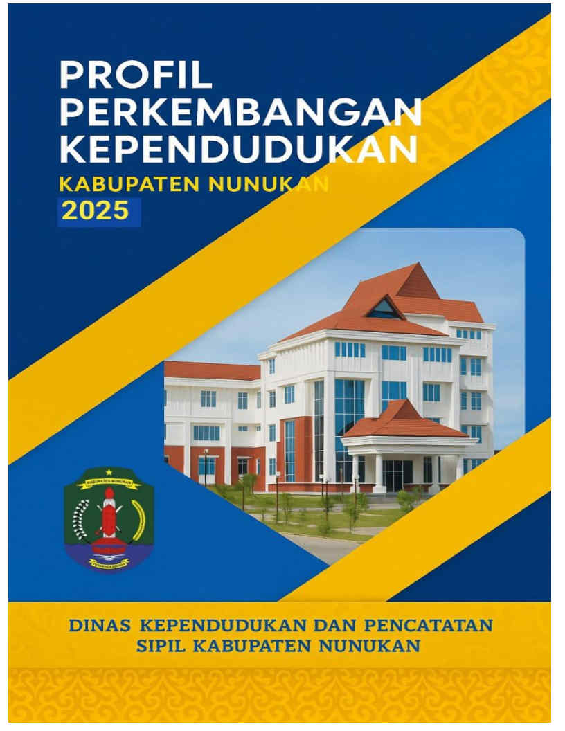 Profil Perkembangan Kependudukan 2025