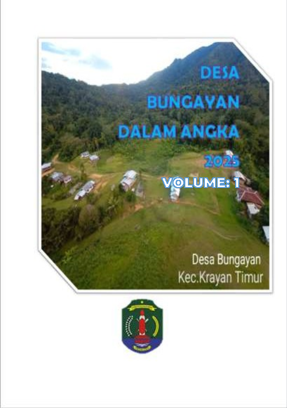DDA Desa Bungayan 2025