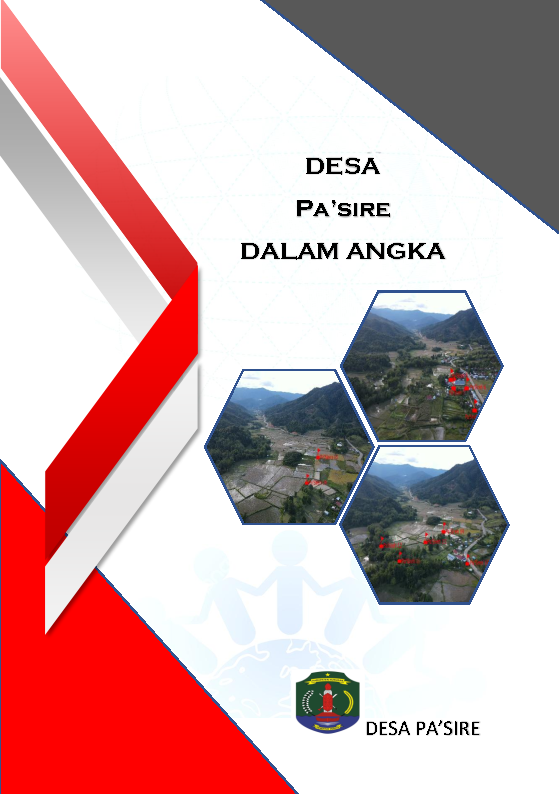 DDA Desa Pa' Sire 2025
